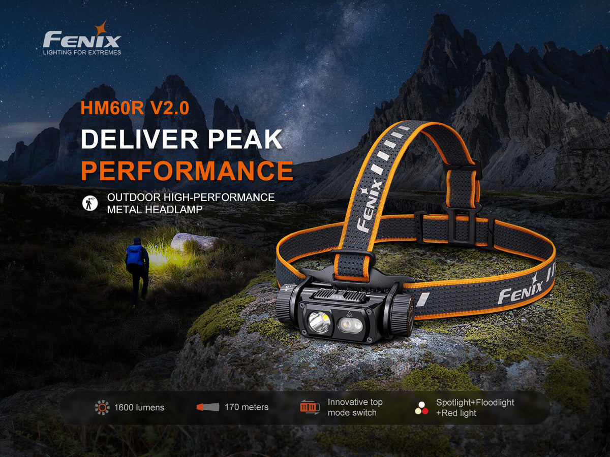 HM60R V2 High-Performance Headlamp - 1600 Lumens Fenix Store