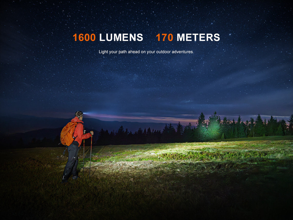 HM60R V2 High-Performance Headlamp - 1600 Lumens Fenix Store