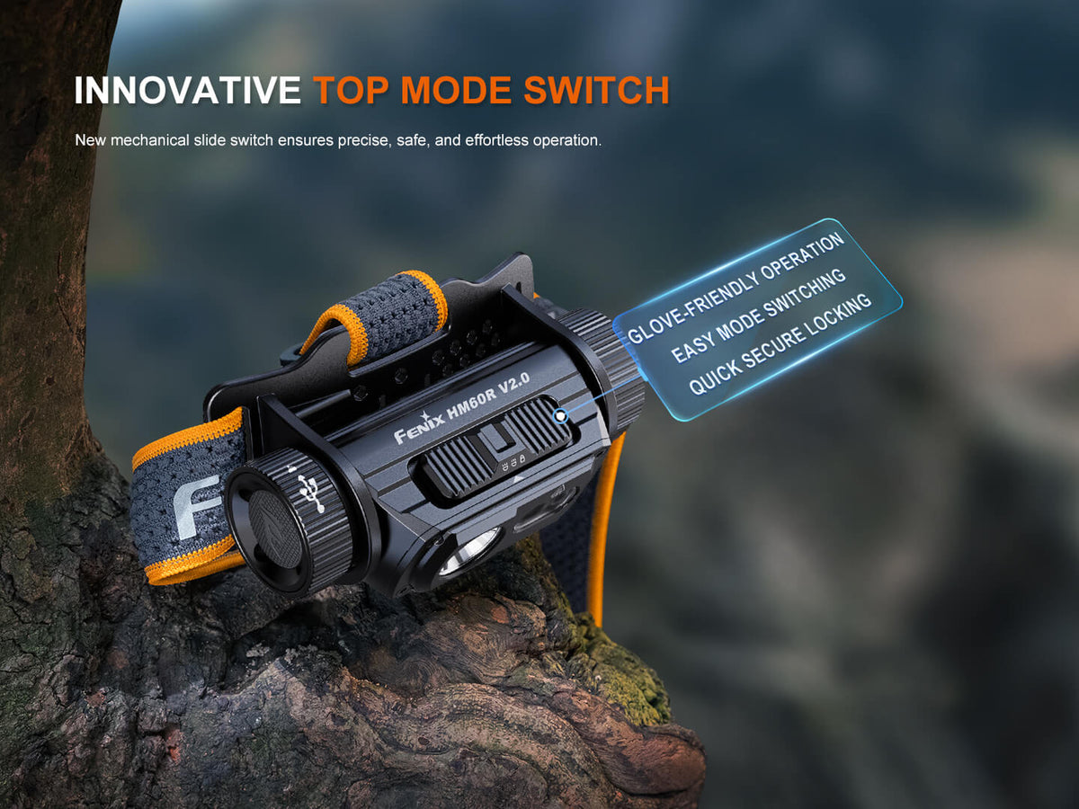HM60R V2 High-Performance Headlamp - 1600 Lumens Fenix Store