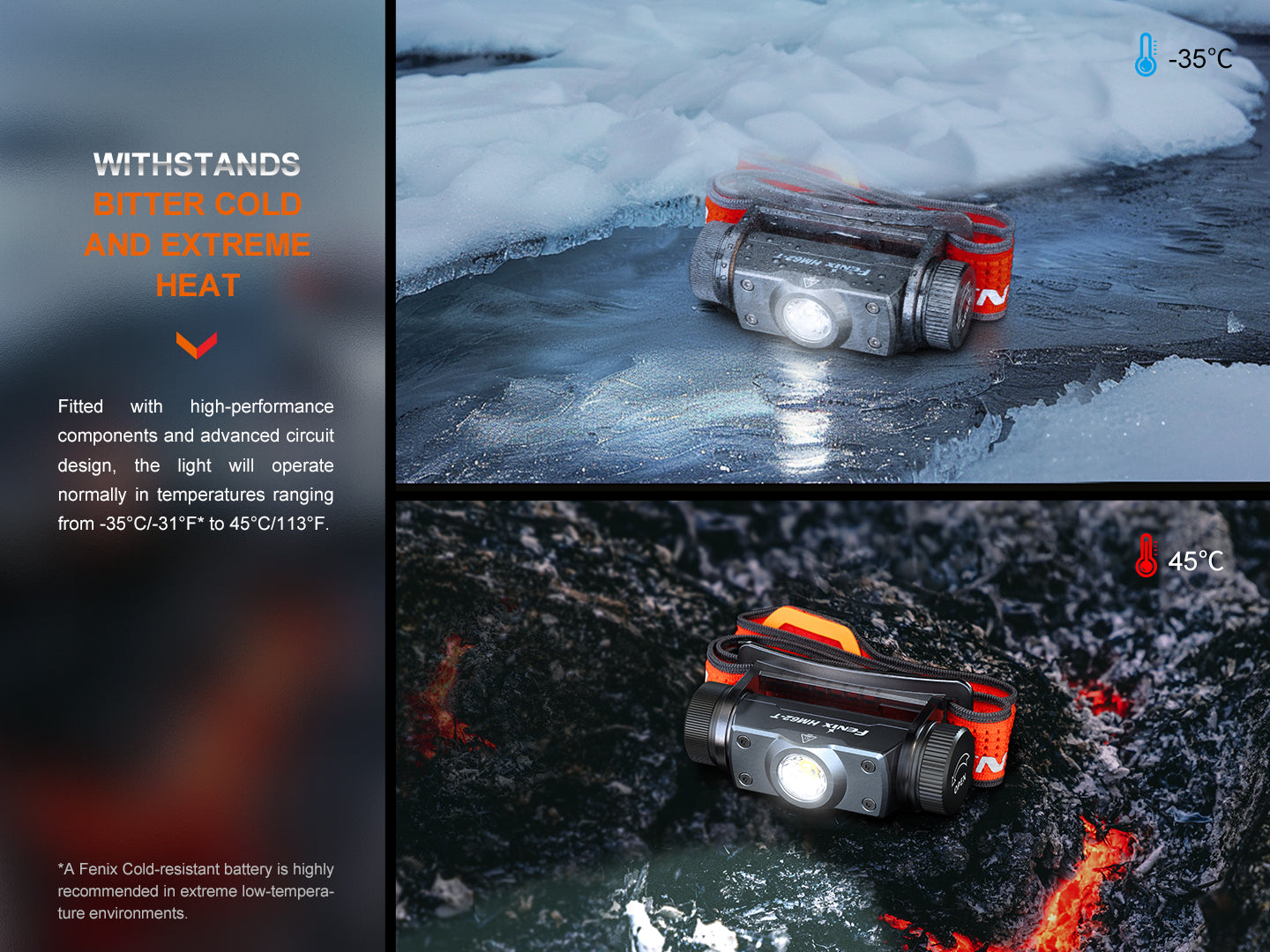 Fenix HM62-T Lightweight Trail Running Headlamp Fenix Store