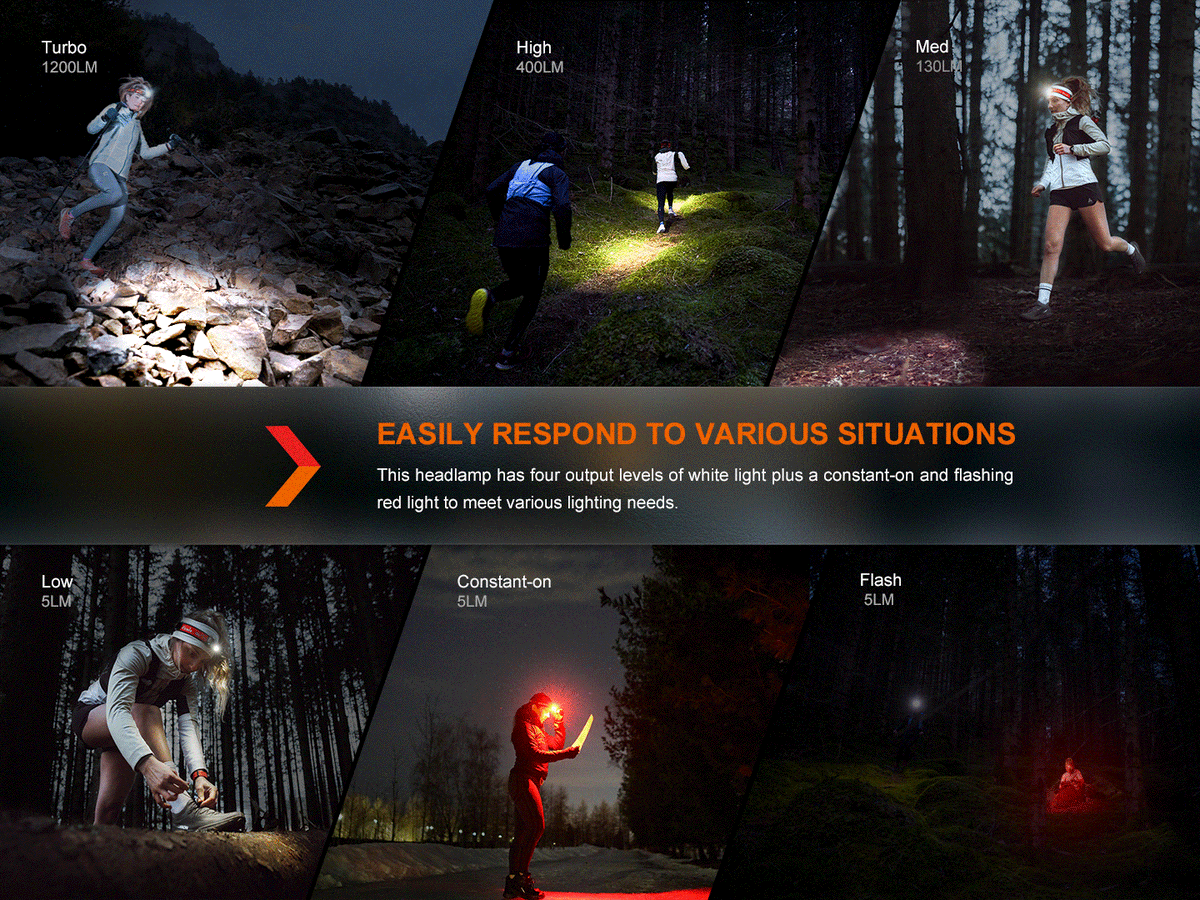 Fenix HM62-T Lightweight Trail Running Headlamp Fenix Store