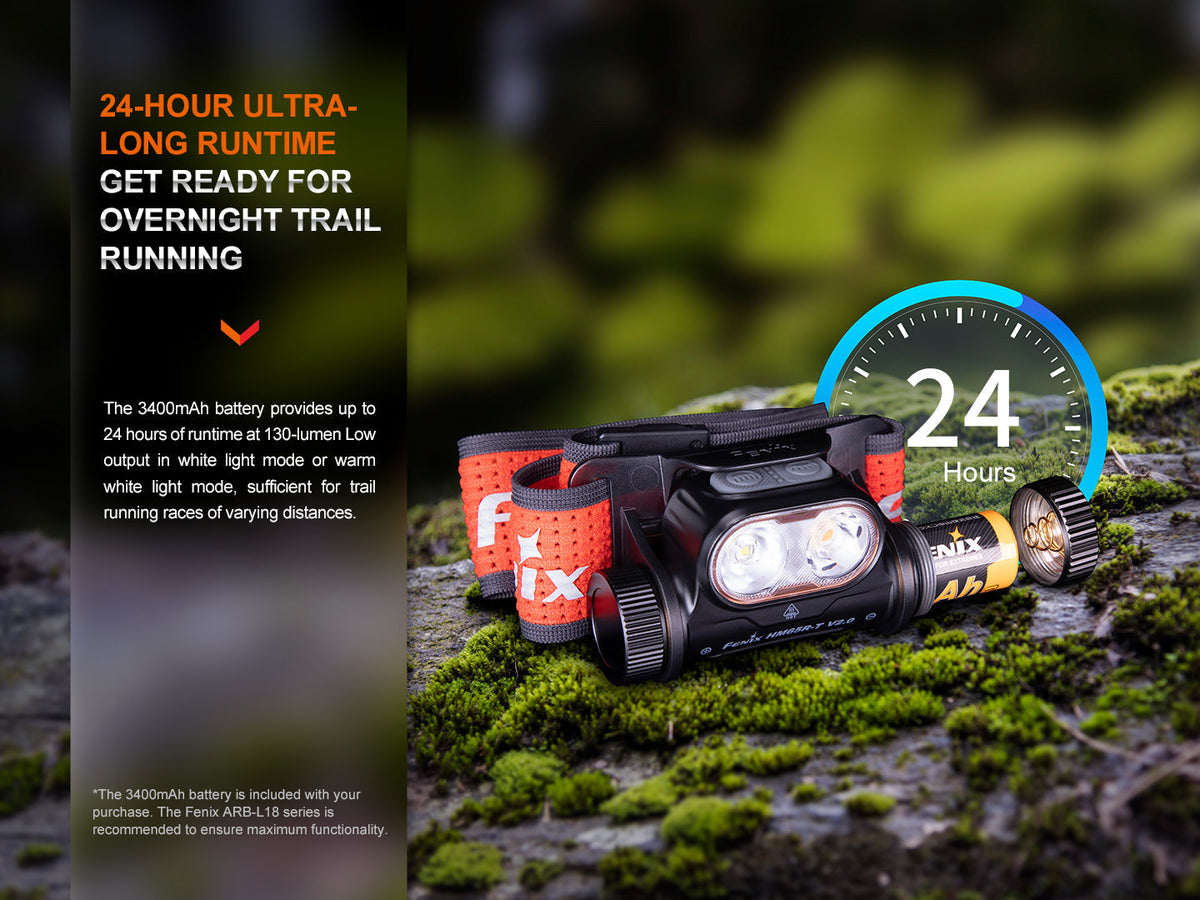 Fenix HM65R-T V2 Rechargeable Lightweight Trail Running Headlamp Fenix Store