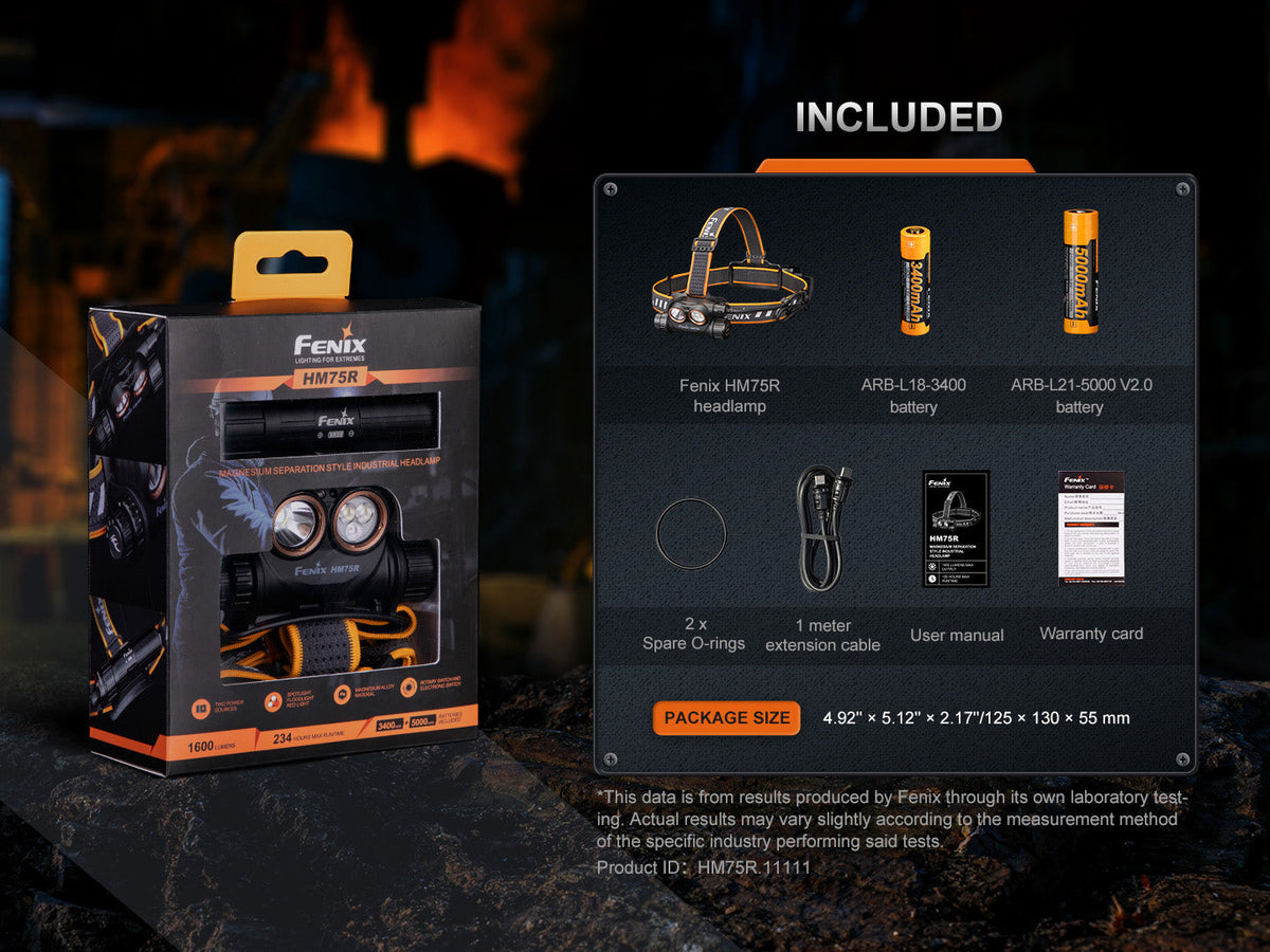 Fenix HM75R Rechargeable Industrial Headlamp - 1600 Lumens Fenix Store