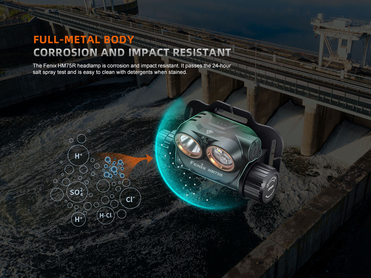 Fenix HM75R Rechargeable Industrial Headlamp - 1600 Lumens Fenix Store