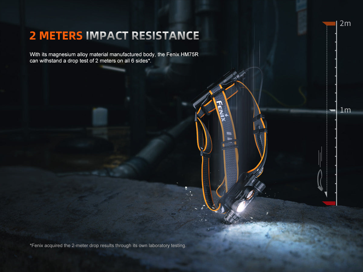 Fenix HM75R Rechargeable Industrial Headlamp - 1600 Lumens Fenix Store