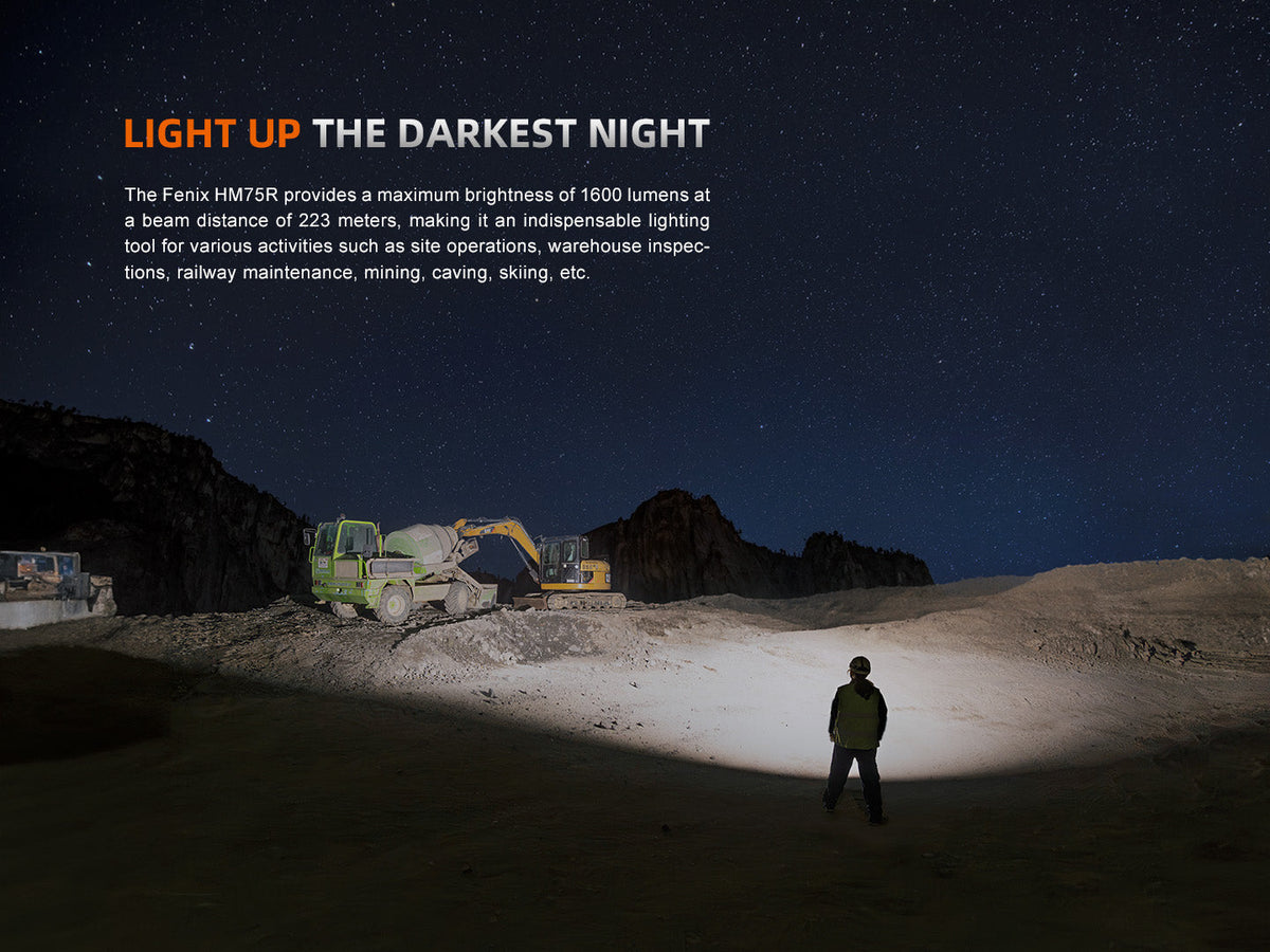 Fenix HM75R Rechargeable Industrial Headlamp - 1600 Lumens Fenix Store