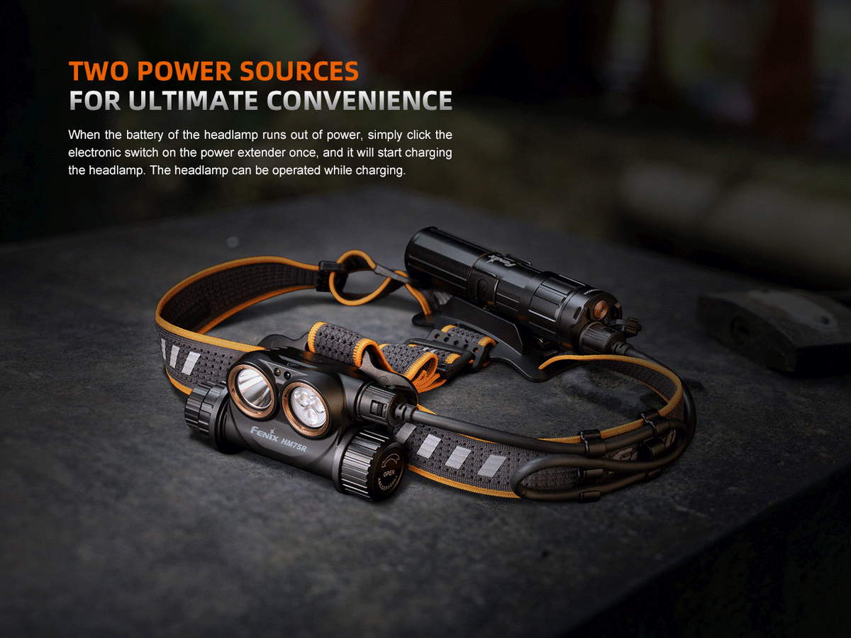 Fenix HM75R Rechargeable Industrial Headlamp - 1600 Lumens Fenix Store