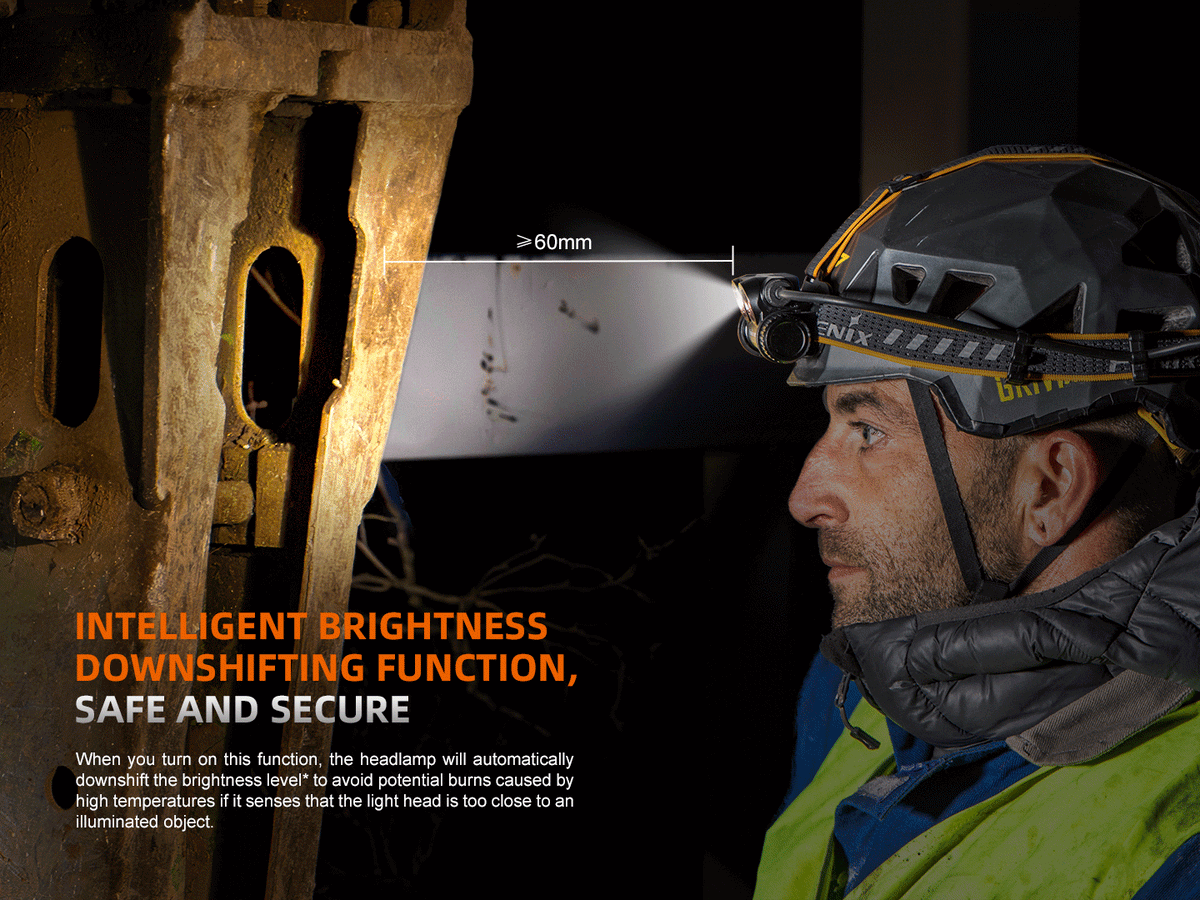 Fenix HM75R Rechargeable Industrial Headlamp - 1600 Lumens Fenix Store