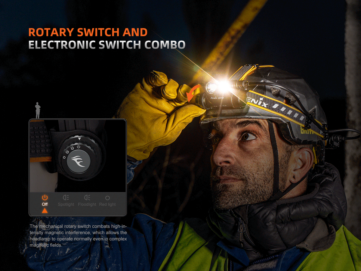 Fenix HM75R Rechargeable Industrial Headlamp - 1600 Lumens Fenix Store