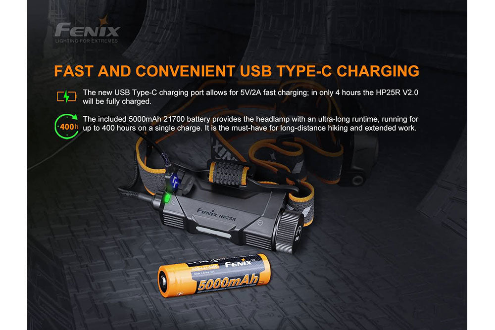 Fenix HP25R V2.0 Headlamp - 1600 Lumens Fenix Store