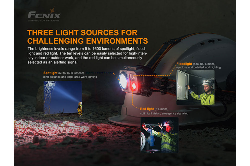 Fenix HP25R V2.0 Headlamp - 1600 Lumens Fenix Store