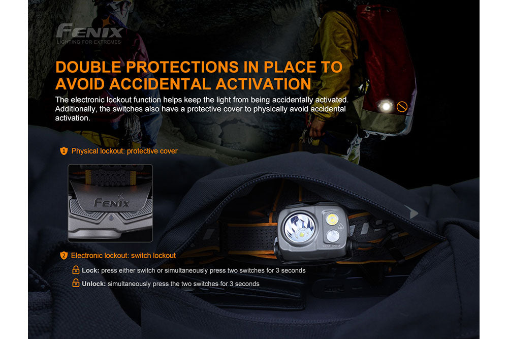 Fenix HP25R V2.0 Headlamp - 1600 Lumens Fenix Store