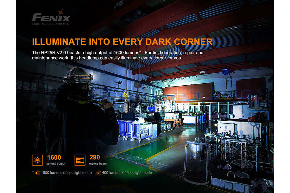 Fenix HP25R V2.0 Headlamp - 1600 Lumens Fenix Store