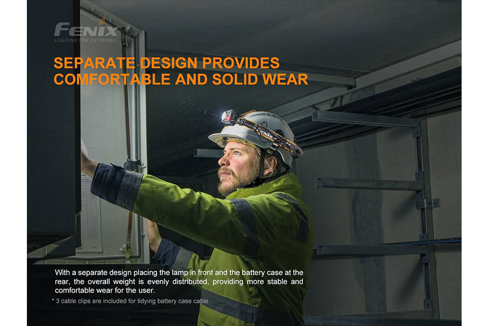 Fenix HP25R V2.0 Headlamp - 1600 Lumens Fenix Store