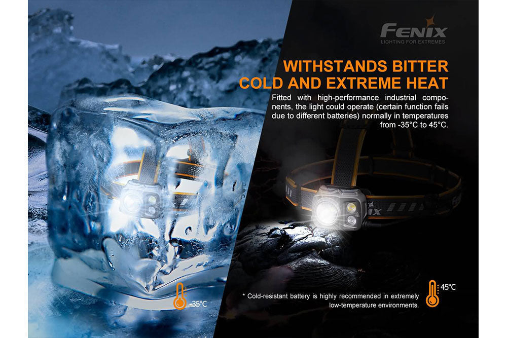 Fenix HP25R V2.0 Headlamp - 1600 Lumens Fenix Store