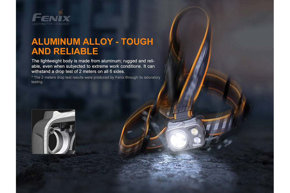 Fenix HP25R V2.0 Headlamp - 1600 Lumens Fenix Store
