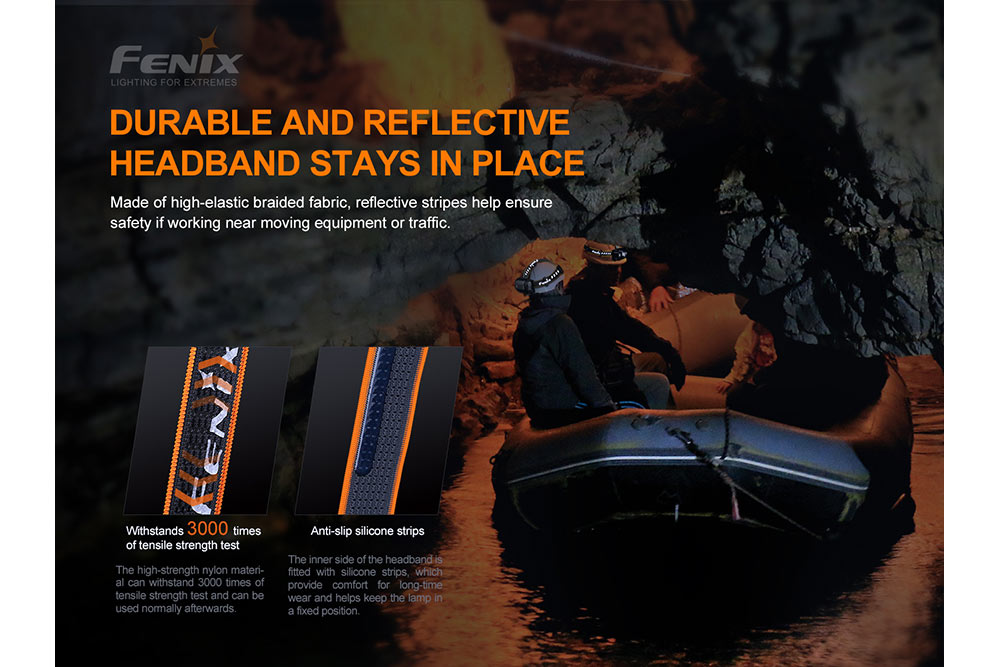 Fenix HP30R V2.0 LED Headlamp - 3000 Lumens Fenix Store