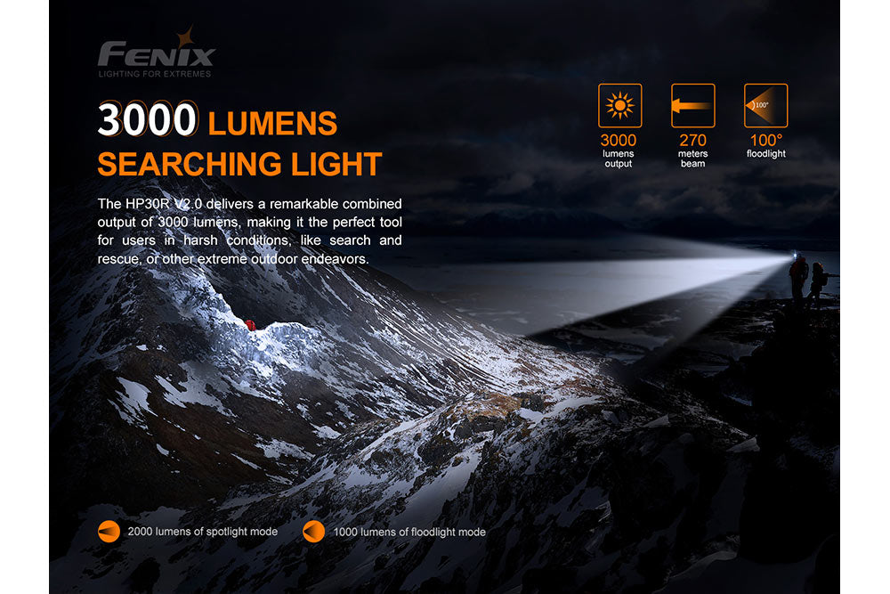 Fenix HP30R V2.0 LED Headlamp - 3000 Lumens Fenix Store