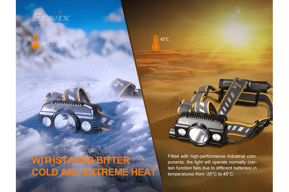 Fenix HP30R V2.0 LED Headlamp - 3000 Lumens Fenix Store