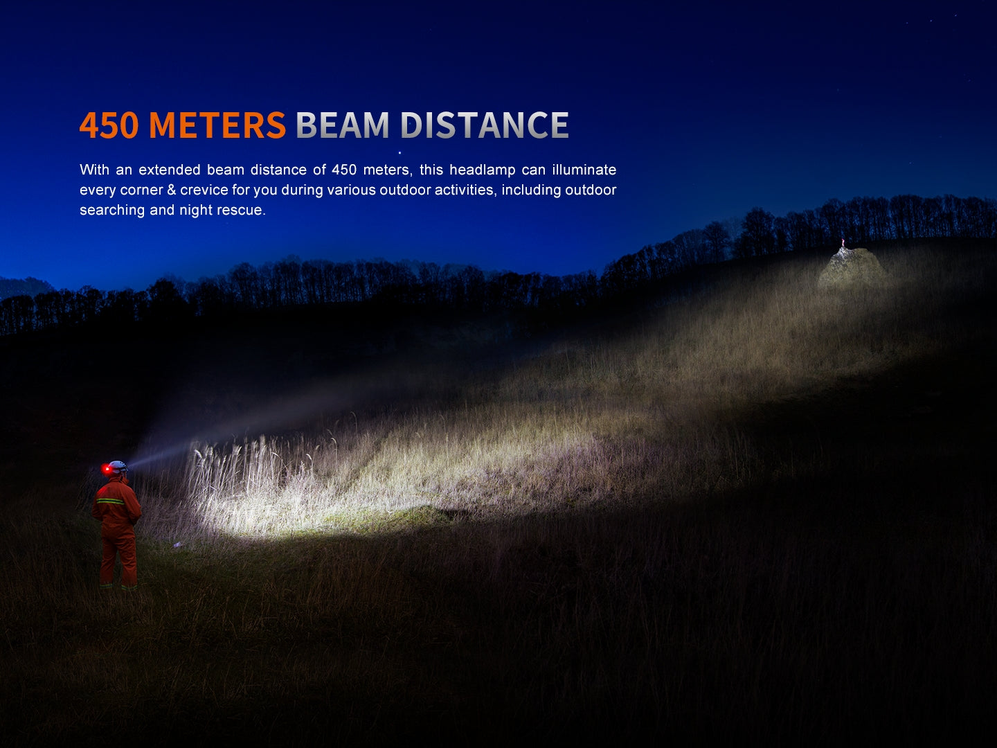 Fenix HP35R Search and Rescue Headlamp Fenix Store