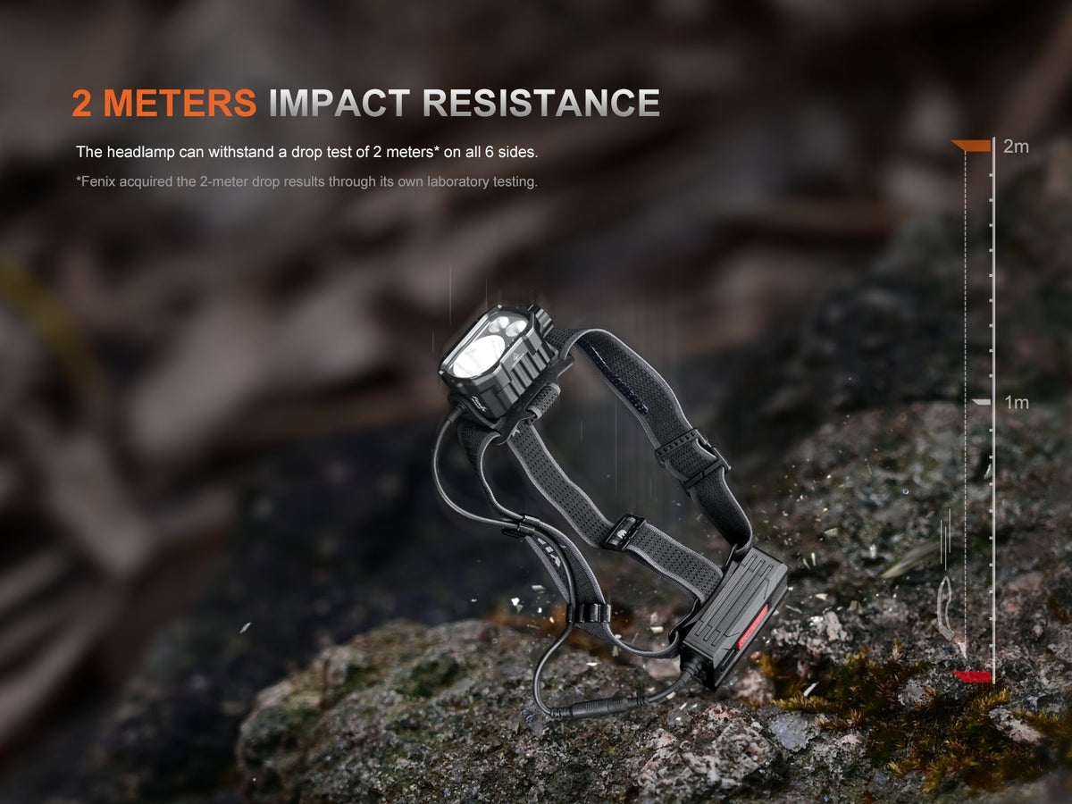 Fenix HP35R Search and Rescue Headlamp Fenix Store