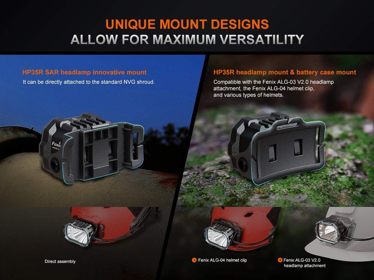 Fenix HP35R Search and Rescue Headlamp Fenix Store