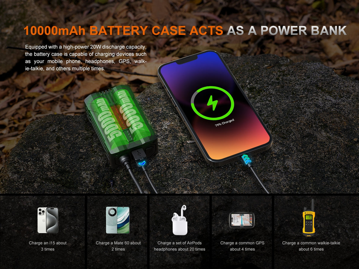 Fenix HP35R Search and Rescue Headlamp Fenix Store