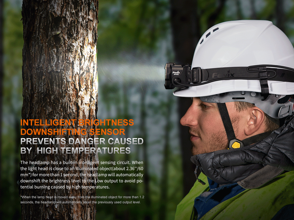 Fenix HP35R Search and Rescue Headlamp Fenix Store