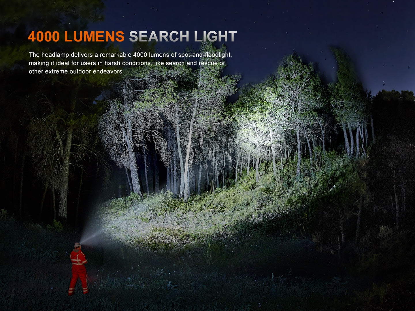 Fenix HP35R Search and Rescue Headlamp Fenix Store
