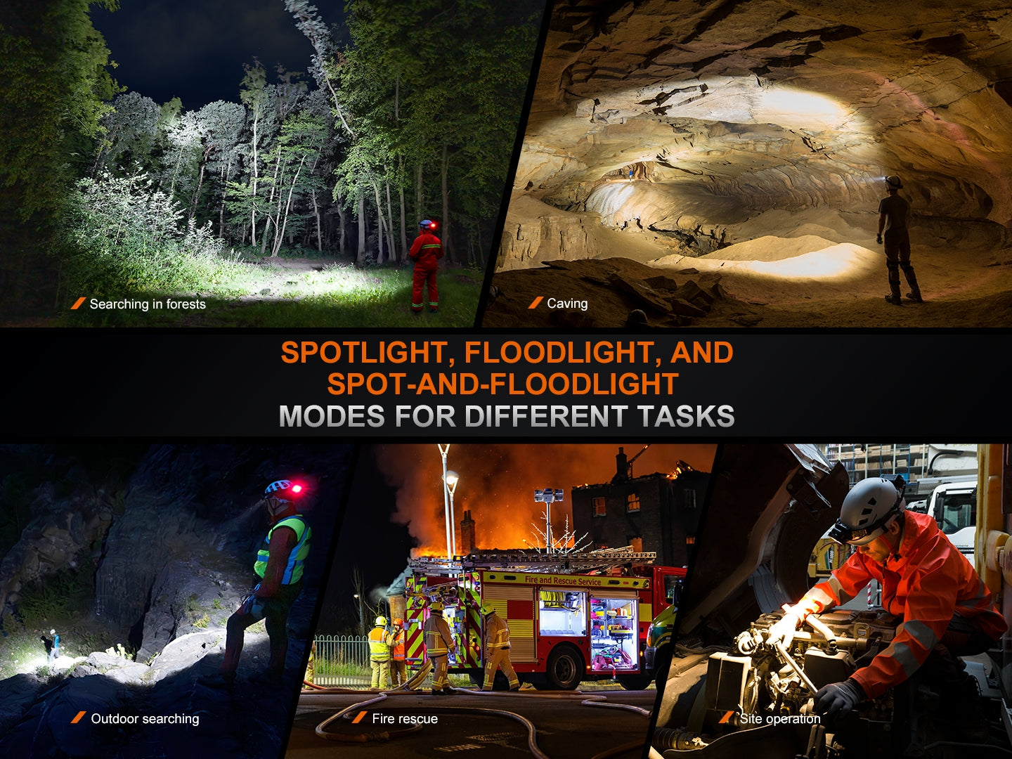 Fenix HP35R Search and Rescue Headlamp Fenix Store