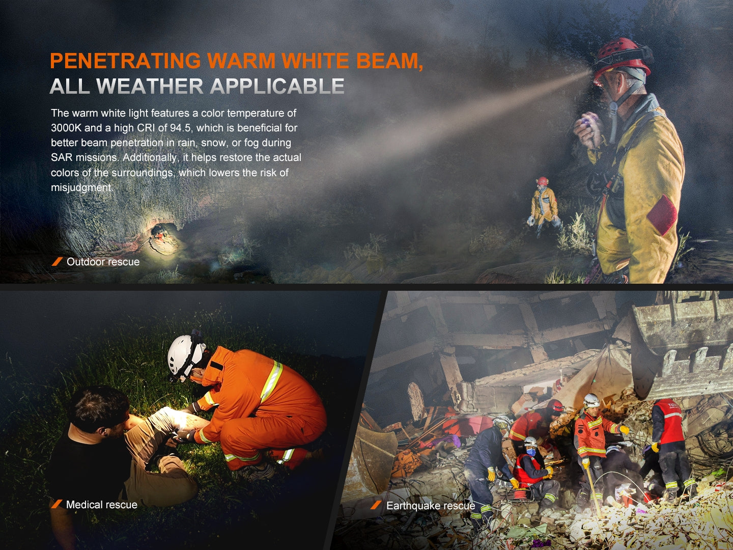 Fenix HP35R Search and Rescue Headlamp Fenix Store