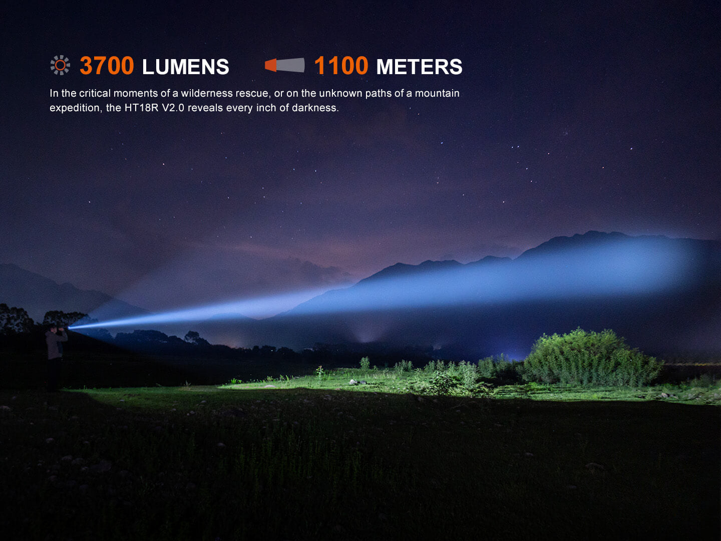 Fenix HT18R V2 Long-Range Hunting Flashlight Fenix Store