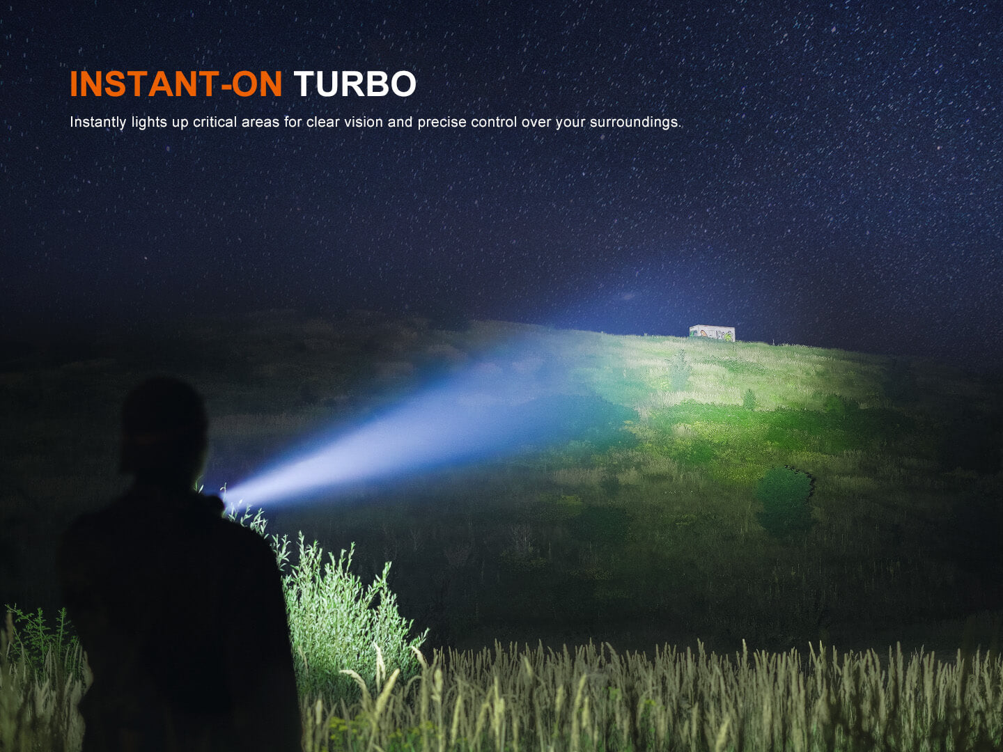 Fenix HT18R V2 Long-Range Hunting Flashlight Fenix Store