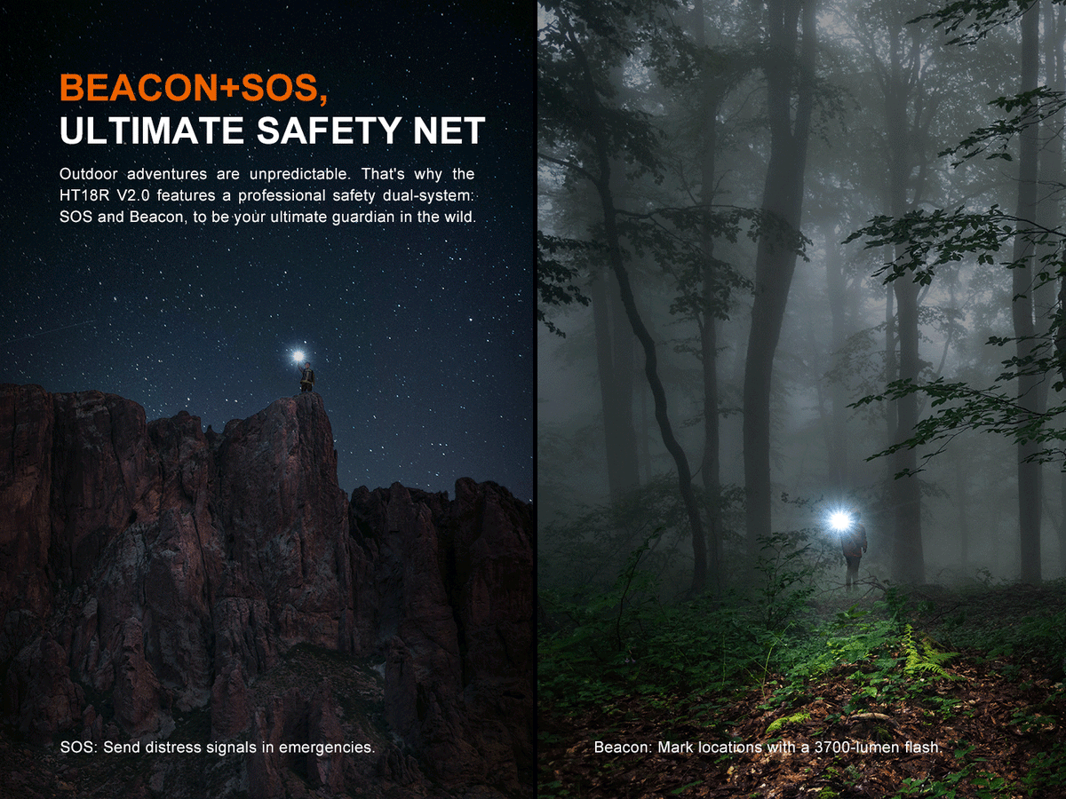 Fenix HT18R V2 Long-Range Hunting Flashlight Fenix Store