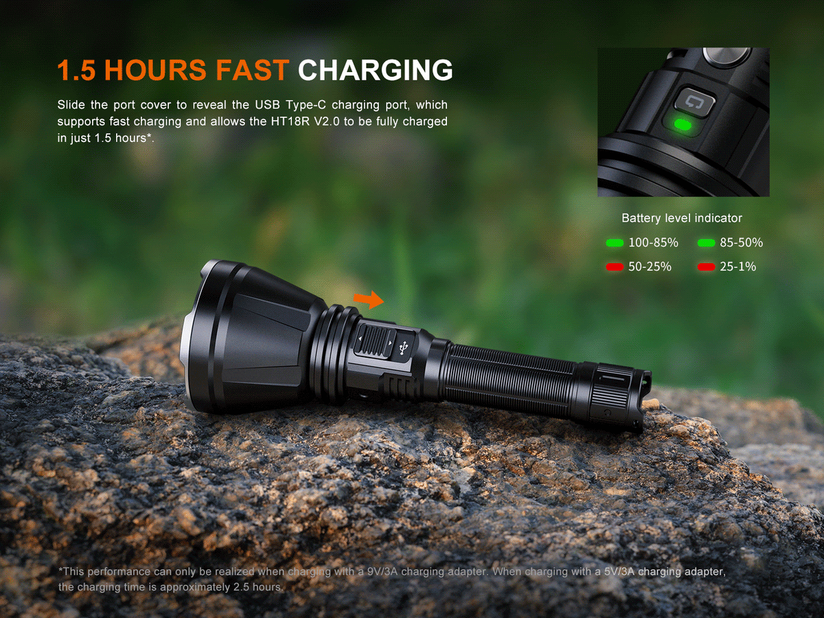 Fenix HT18R V2 Long-Range Hunting Flashlight Fenix Store