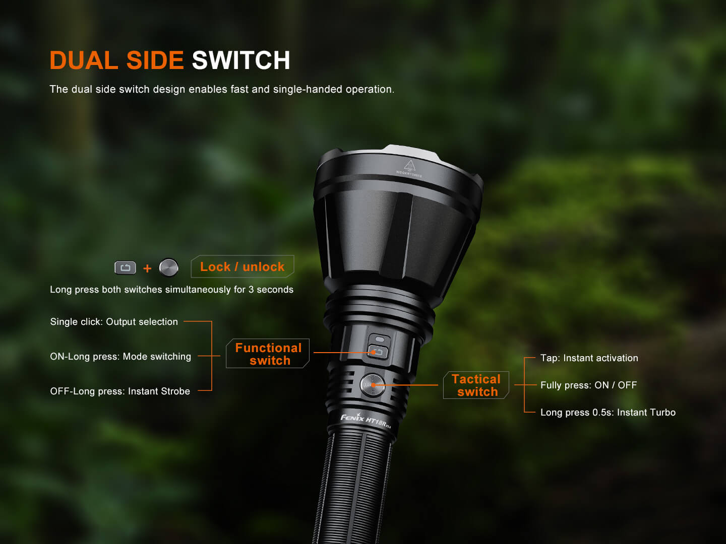 Fenix HT18R V2 Long-Range Hunting Flashlight Fenix HT18R V2 Long-Range Hunting Flashlight