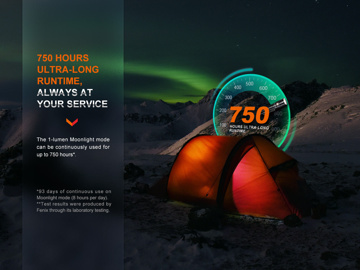 Fenix LD30R High-Performance Lightweight Flashlight Fenix Store