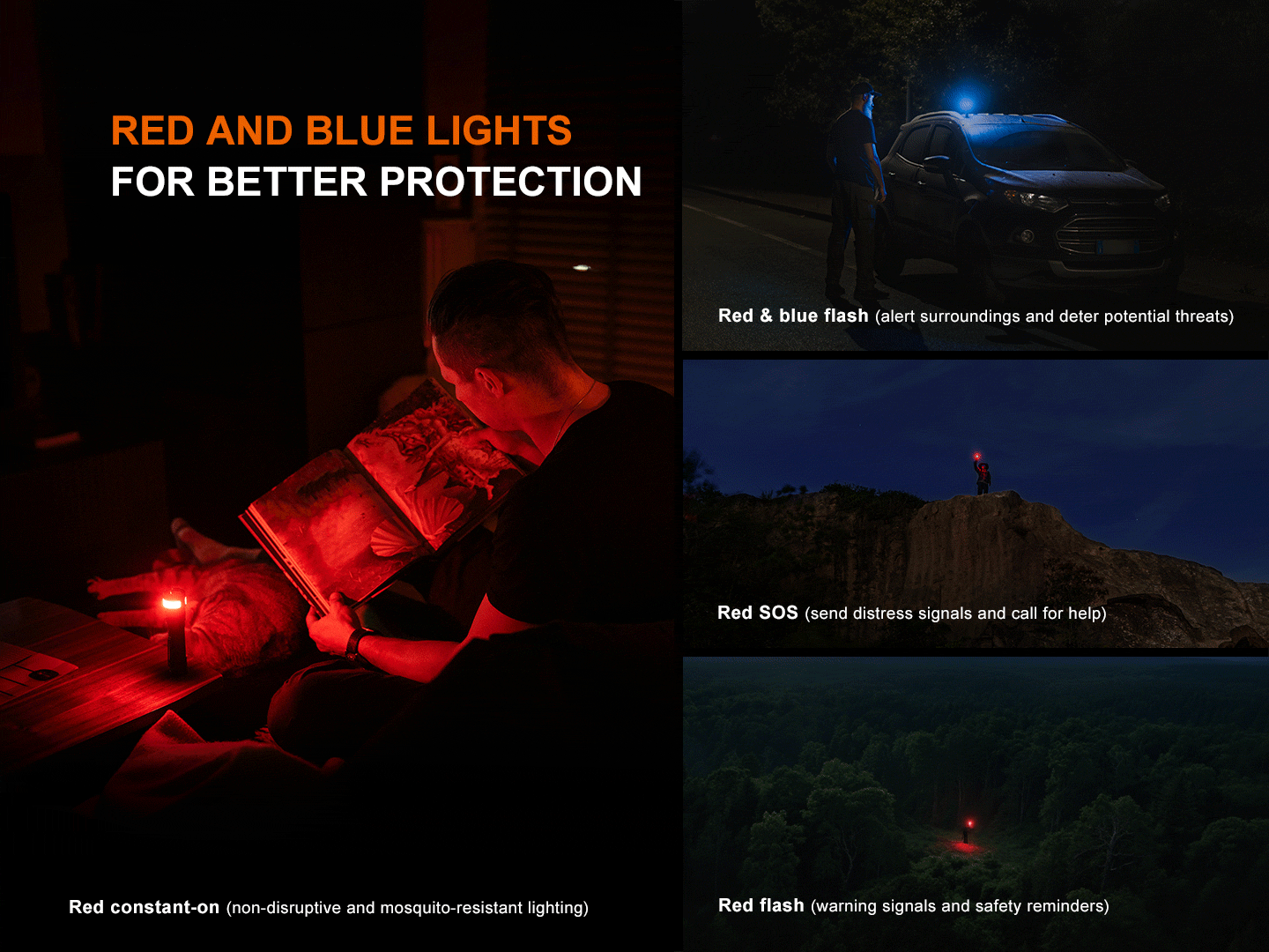Fenix LD35R High Performance Multimode Tactical Flashlight Fenix Store