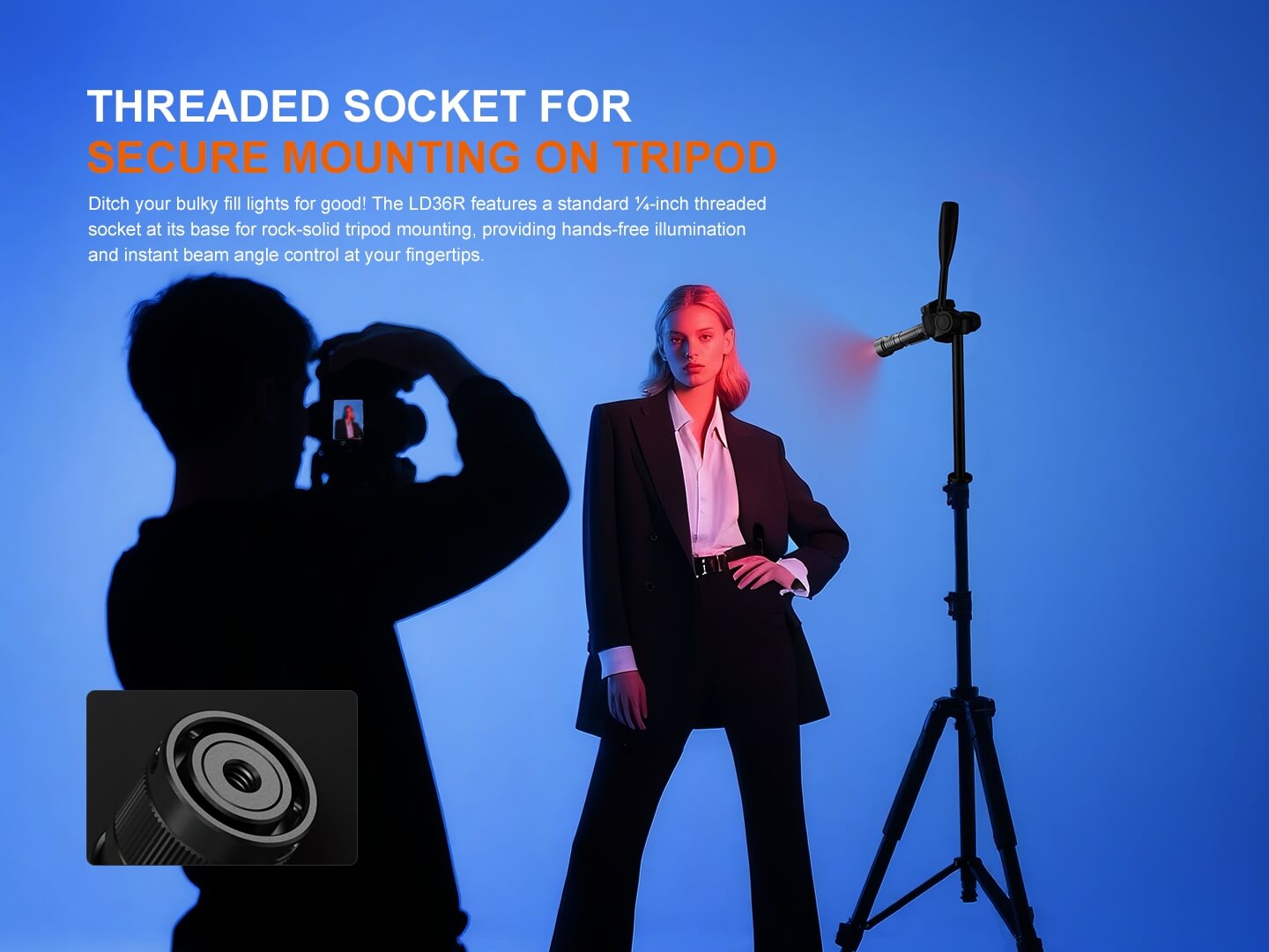 Fenix LD36R Multicolor Flashlight Fenix Store