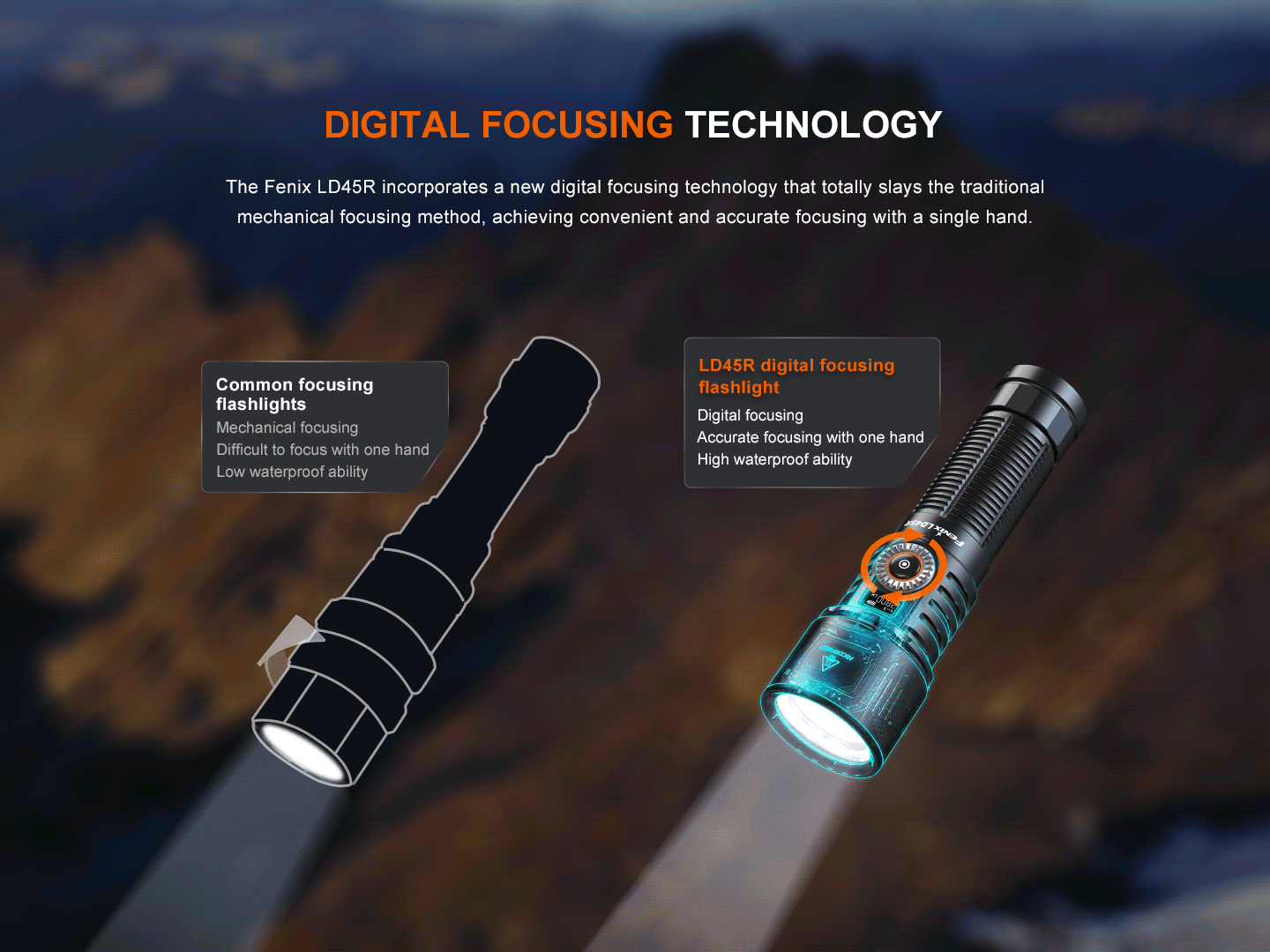 Fenix LD45R Digital Focus Rechargeable LED Flashlight Fenix Store