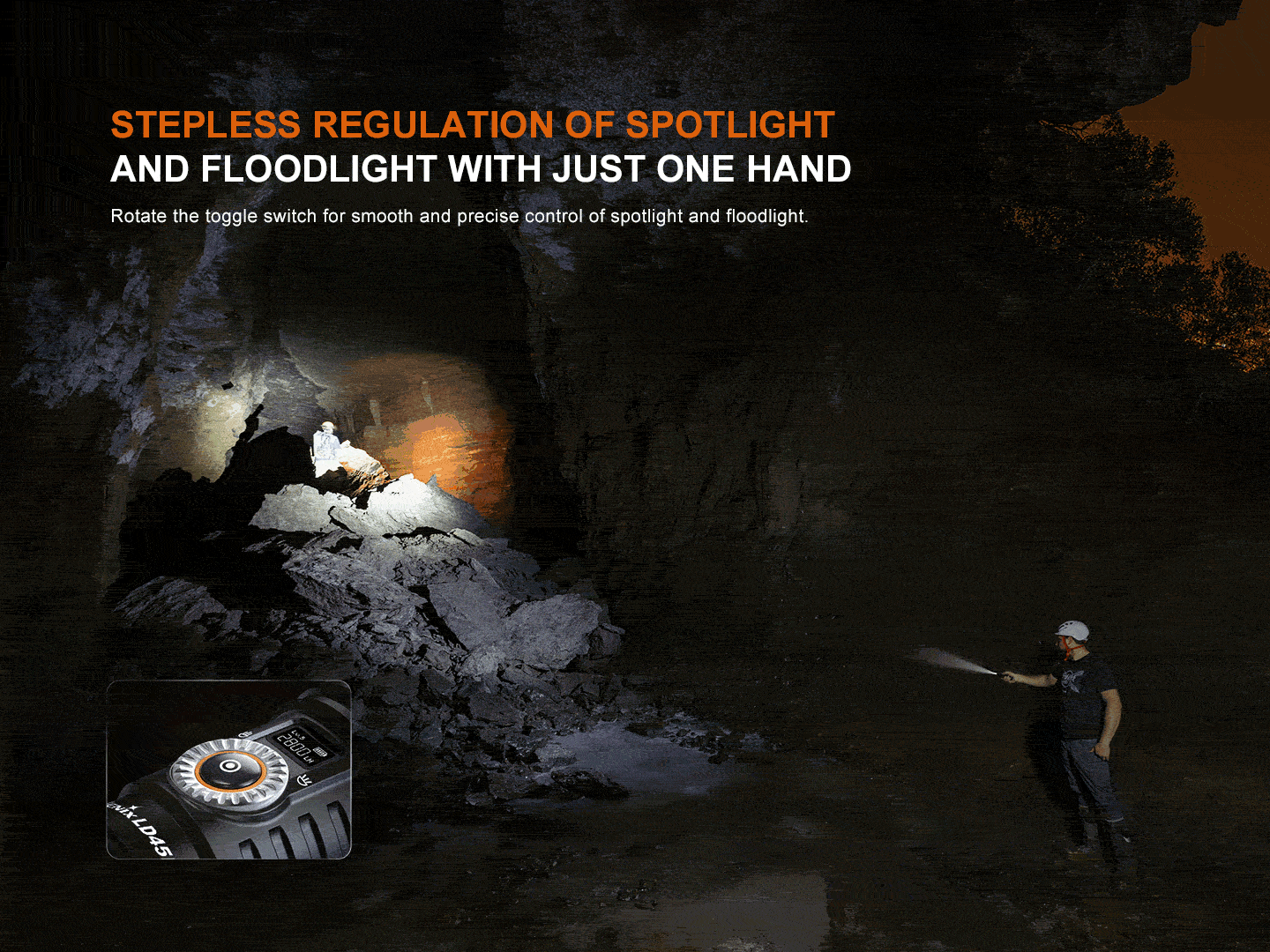 Fenix LD45R Digital Focus Rechargeable LED Flashlight Fenix Store