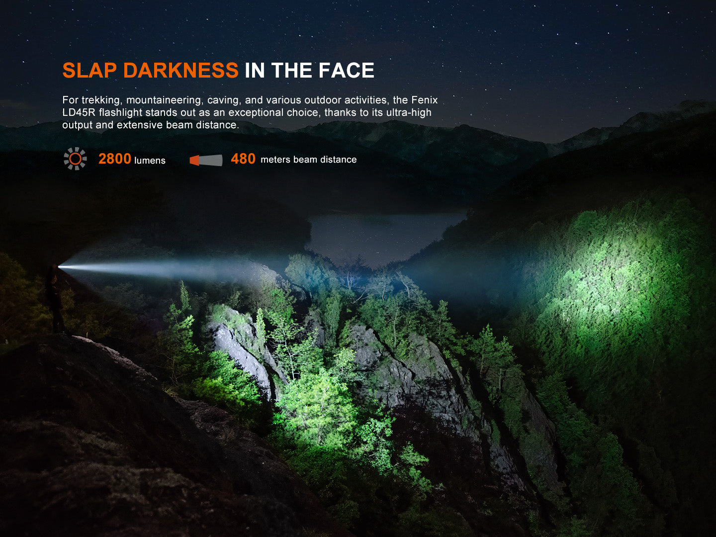 Fenix LD45R Digital Focus Rechargeable LED Flashlight Fenix Store