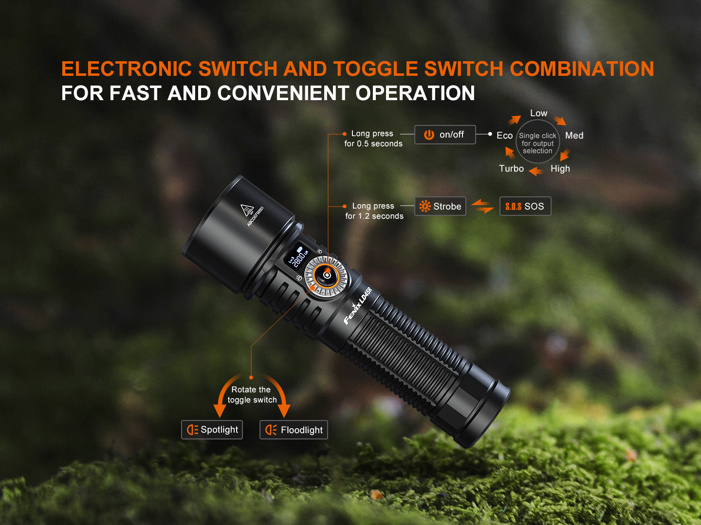 Fenix LD45R Digital Focus Rechargeable LED Flashlight Fenix Store