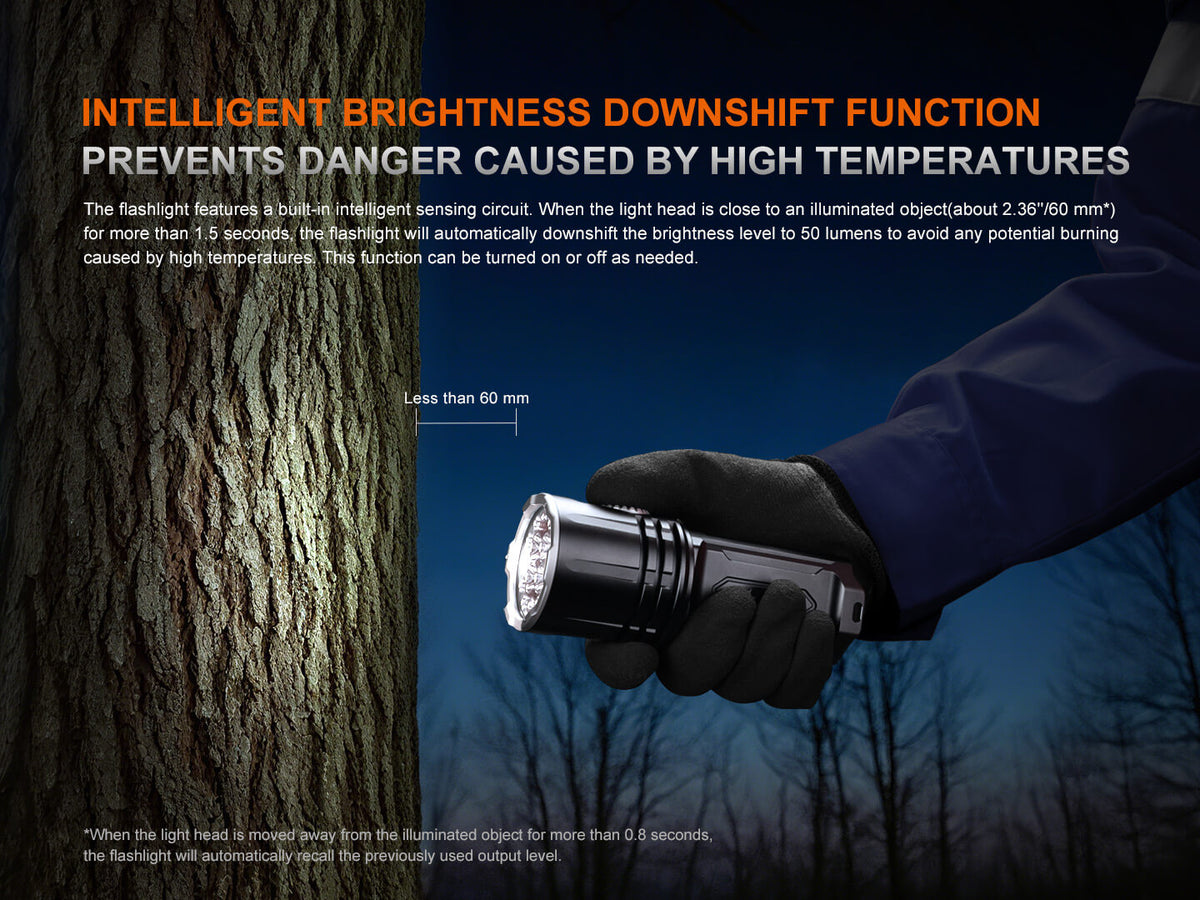 Fenix LR35R PRO Rechargeable Palm-Sized Searchlight Fenix Store