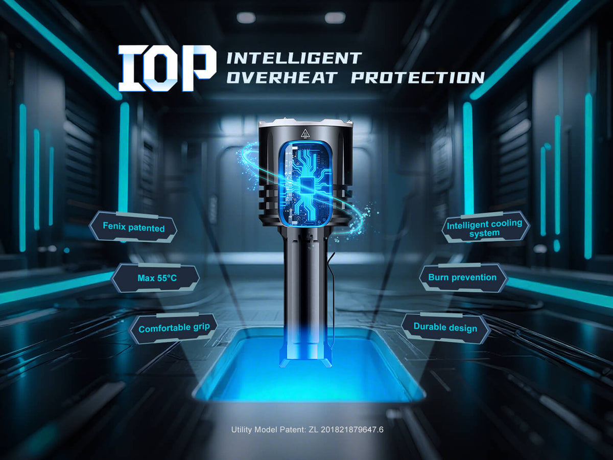 Fenix LR35R PRO Rechargeable Palm-Sized Searchlight Fenix Store