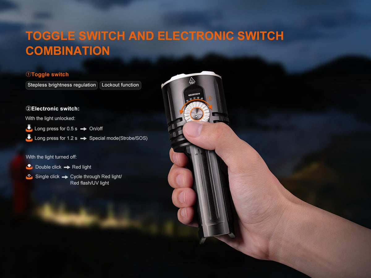 Fenix LR35R PRO Rechargeable Palm-Sized Searchlight Fenix Store