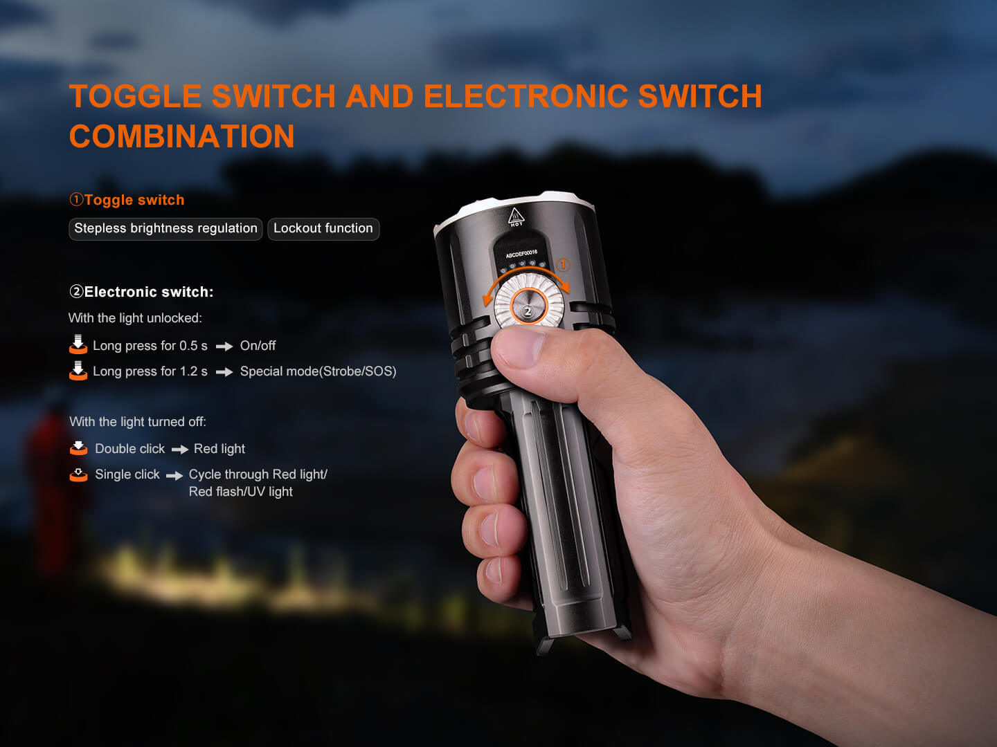 Fenix LR35R PRO Rechargeable Palm-Sized Searchlight Fenix Store