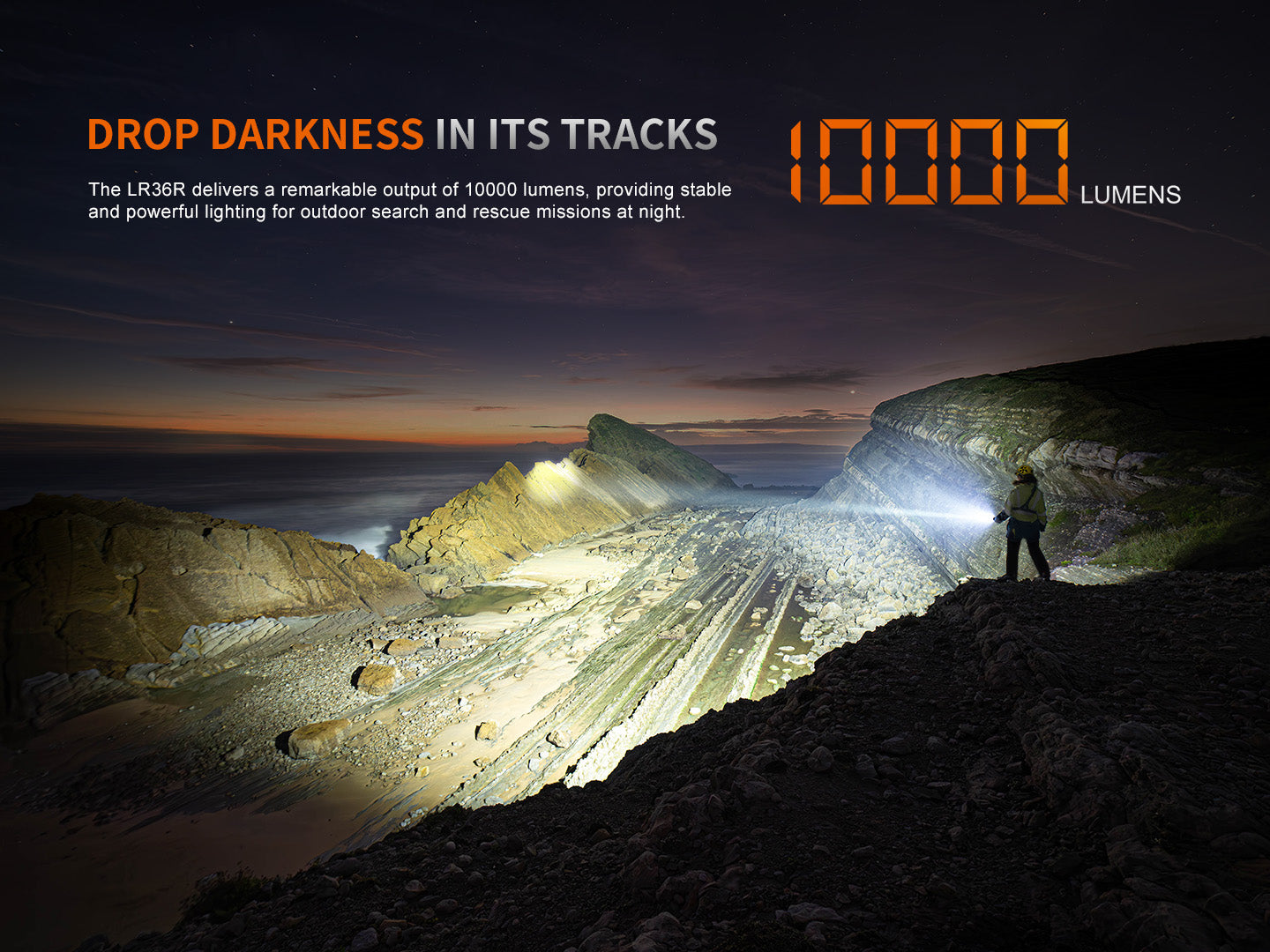 Fenix LR36R White Laser Searching Flashlight Fenix Store