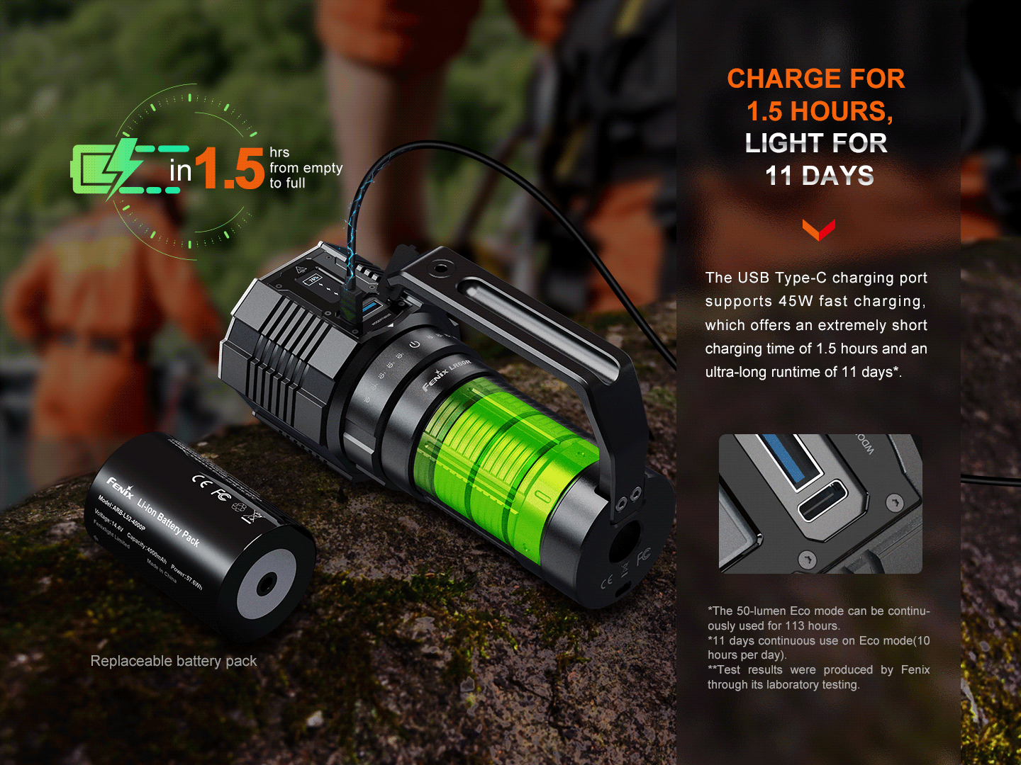 Fenix LR60R Rotary Switch Rechargeable Searchlight - 21000 Lumens Fenix Store