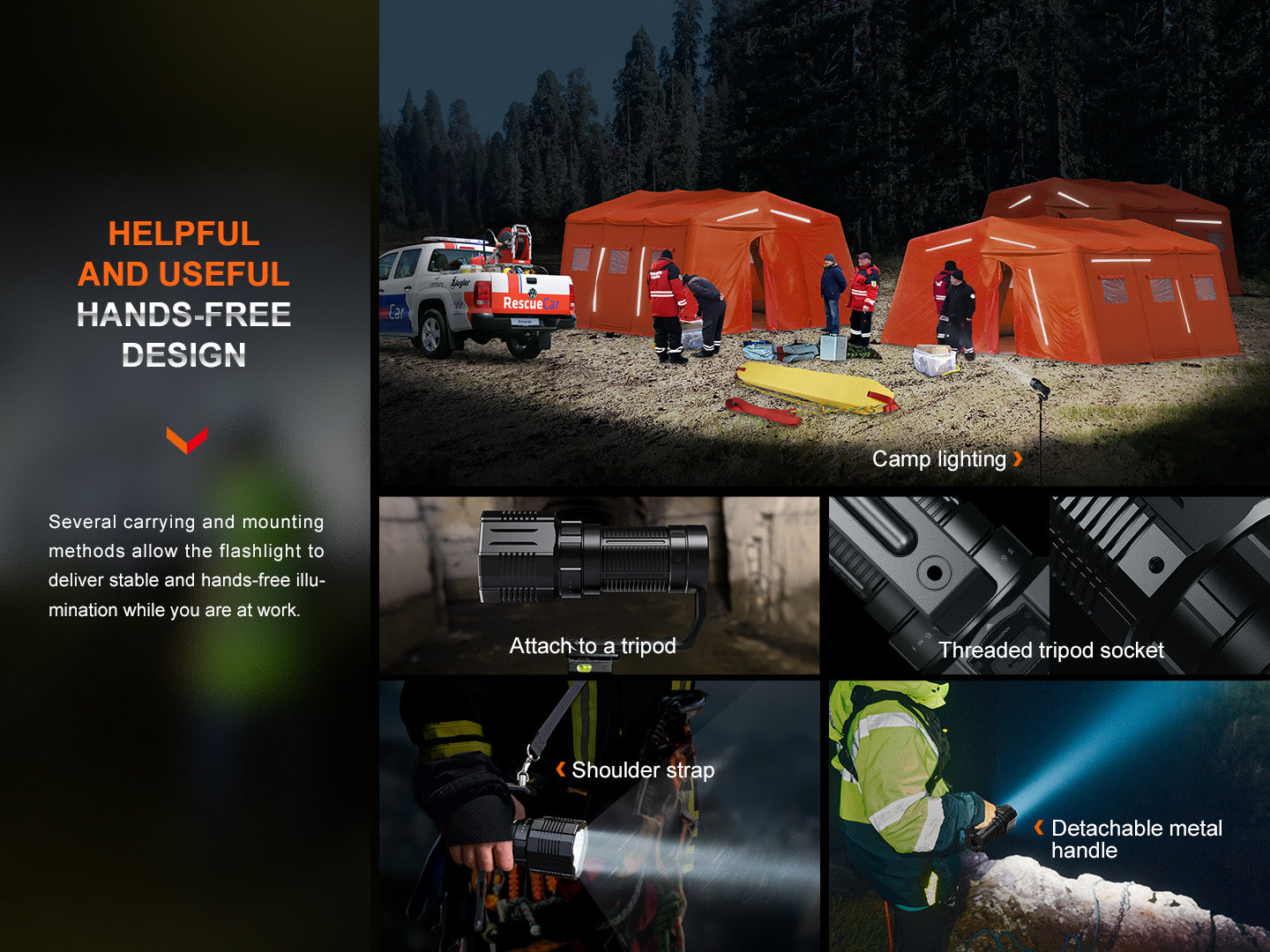 Fenix LR60R Rotary Switch Rechargeable Searchlight - 21000 Lumens Fenix Store